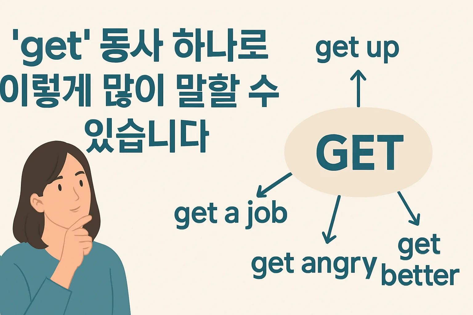 “get” 동사 하나로 이렇게 많이 말할 수 있습니다