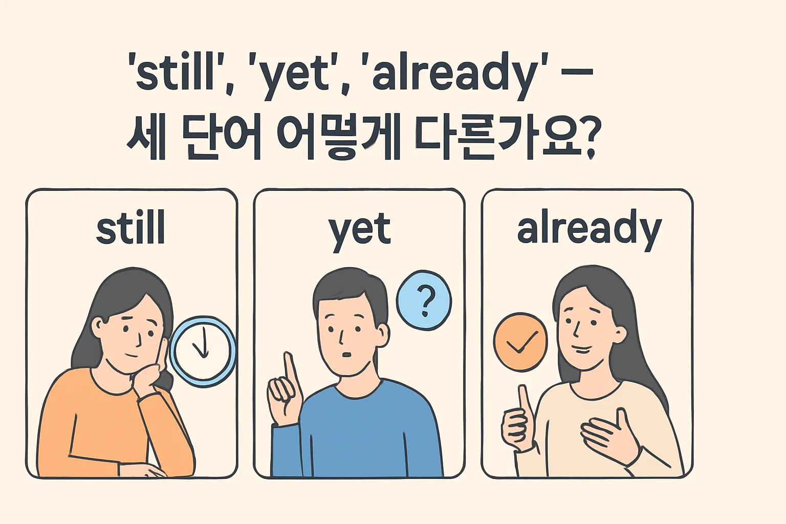 “still”, “yet”, “already” — 세 단어 어떻게 다른가요?